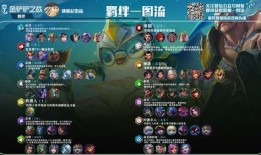 金铲铲最新小小英雄爆料12月